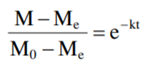 A thin layer of white at a moisture content of 25% (d.b.) is dried with air at 40°C. The drying is...