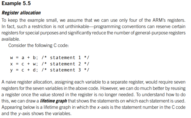 Draw a data flow graph for the code fragment of Example 5.5. Assign an order of execution to the...