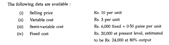 Gamini Steel Ltd. manufactures a single product for which market demand exists for additional...