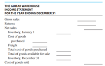 The Guitar Warehouse had gross sales of 2,215,000 with returns of 26,000. The inventory on January 1...-14