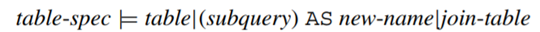 In the general syntax for specifying a table: Give an example where table is used, and give an...