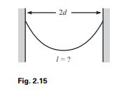 A chain with uniform mass density per unit length hangs between two supports located at the same...