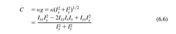 Prove Eq. (6.6), starting with the following formula for curvature:-2