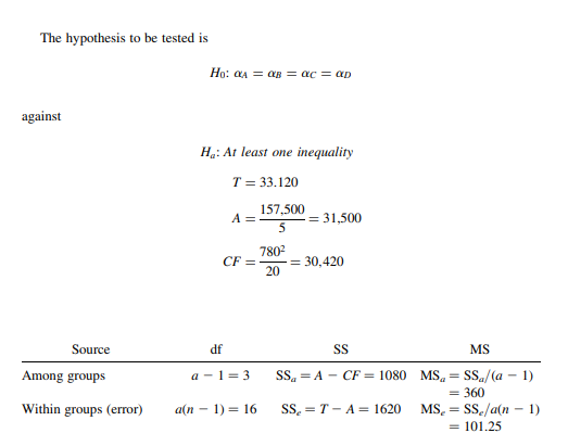 Given that t 0.0042,16 = 3.0045, use the data in Example 10.1 to compute the minimum significant...-2