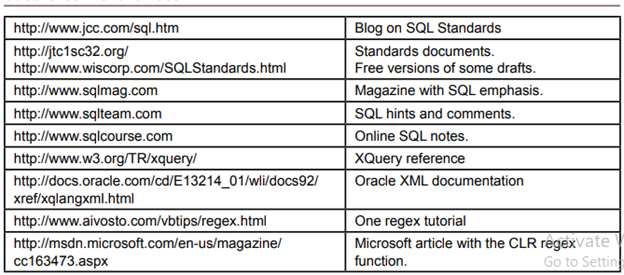 Using the Corner Med database and RegEx, list all of the patients with a last name of McCarthy;...