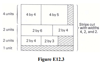 In this exercise we consider a two-dimensional version of the cutting stock problem. a) Suppose that...