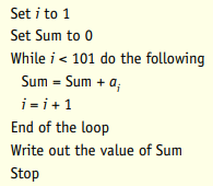 It is easy to write a sequential algorithm that sums up a 100-element vector: Sum = a 1 + a 2 + a 3...