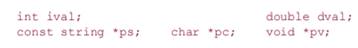 Given the following set of definitions, Identify the implicit type conversions, if any, taking...-3