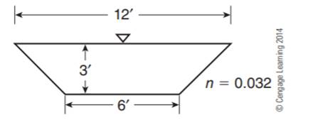 Delineate the hydraulic path and determine the time of concentration for the drainage basin in...-1