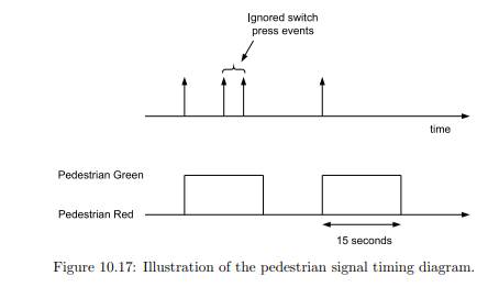 The interrupt entry latency (IEL) is defined as the number of processor clock cycles from the...