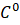 Continuing with cubicSplineCurve1.cpp with control points as in the preceding experiment, press...-4