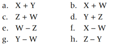 Although you have been computing simple arithmetic operations since the second grade, take the...