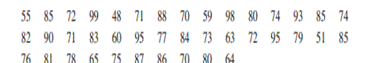 Testing Normality of Final Exam Grades. A random sample of final examination grades for a college...