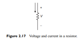 Power in a Resistor The voltage across a resistor is related to the current flowing through it by...-3