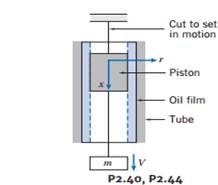 A 73-mm-diameter aluminum (SG = 2:64) piston of 100-mm length resides in a stationary...