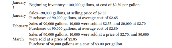 Assume the Royal Gas Corp. buys gasoline from a refinery, and sells it to local gas companies. It...