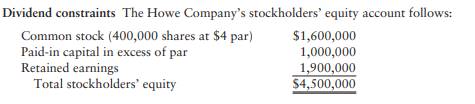 The earnings available for common stockholders from this period’s operations are $100,000, which...