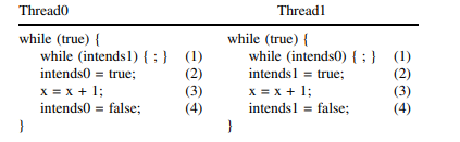 The following program attempts to make the assignment statement “x = x + 1” atomic by adding...