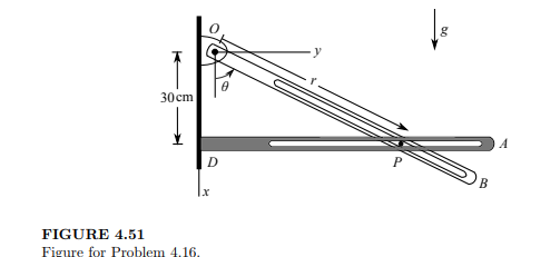 Pin P in Figure 4.51 moves without friction inside guide DA as arm OB rotates with constant angular...