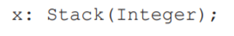 Ada requires generic packages to be instantiated with an actual type before the package can be used....