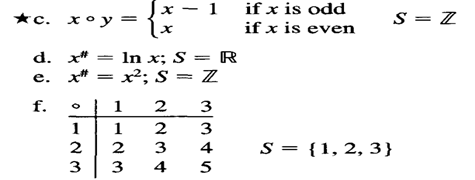 Which of the following are binary or unary operations on the given sets? For those that are not,...