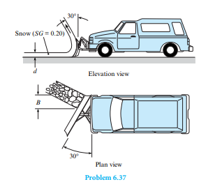 Th is snowplow clears a swath of snow (SG = 0.20) that is 4 in. deep (d = 4 in.) and 2 ft wide (B =...