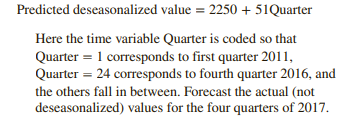 Suppose that a time series consisting of six years (2011-2016) of quarterly data exhibits obvious...