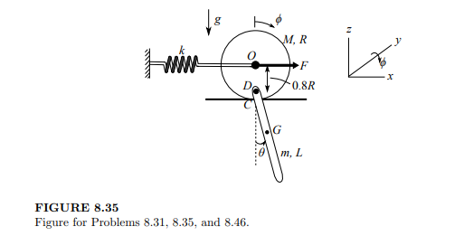 Obtain the equations of motion of the system in Figure 8.35, which consists of a disk of mass M and...