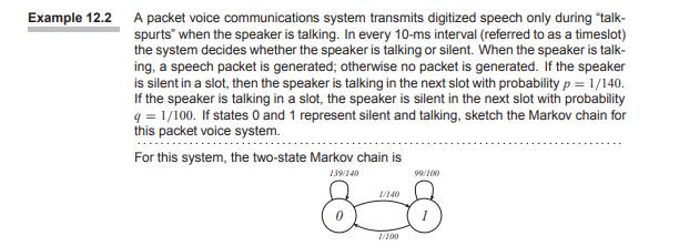 The packet voice model of Example 12.2 can be enhanced by examining speech in mini-slots of 100...