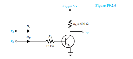 Consider the DTL gate circuit shown in Figure P9.2.6. Assume diodes with V T = 0.7 V and the...