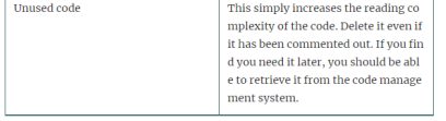 Explain why it is practically impossible to avoid introducing complexity into a software product....-2