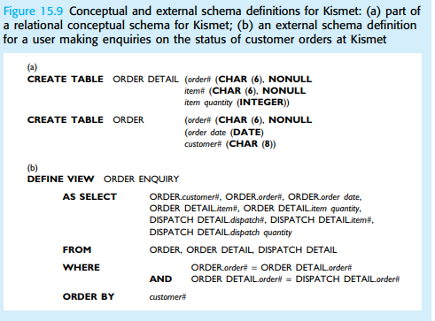 We can now consider the data store design for Kismet. The analyst has decided to develop a...