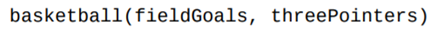 Write a function that prints your team’s basketball score if the numbers of two pointers and three...-1