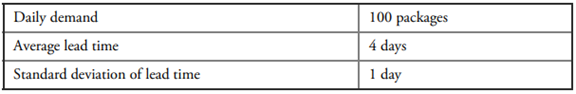 An inventory ordering system must be set up for Bandage BX-62 based on the following data (assume...