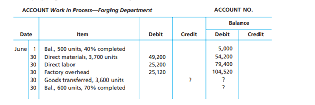 The following information concerns production in the Forging Department for June. The Forging...-1