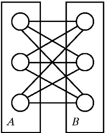 Assume you have algorithms for gather and scatter operations that run in O(q) on aCGM (n,q). State...