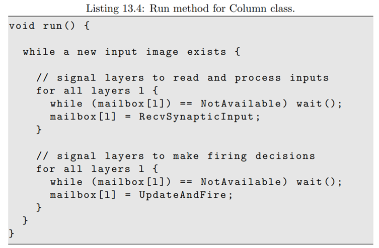 Examine carefully the pseudo-code in Listing 13.4 used to signal a layer when to begin work. Will...