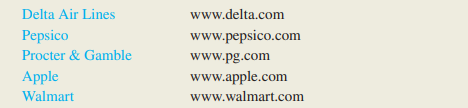 Use the Internet to access the website for one of the following companies, or any other company of...