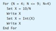 What is the output of code corresponding to the following pseudocode, assuming N and X are integer...-1