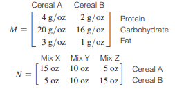 Cereal. A nutritionist for a cereal company blends two cereals in three different mixes. The amounts...