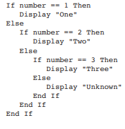 Convert the following pseudocode to an If-Then-Else If statement: