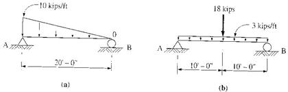 Calculate the shear and bending moment at midspan for the beam shown. show free body diagrams...