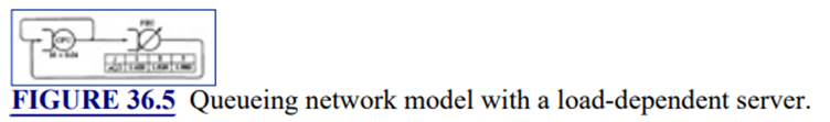 Determine the system throughput and response time for the system in Figure 36.5 using the...-3