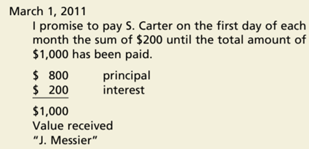 Carter carried on a part-time business of lending money to his friends to enable them to purchase...