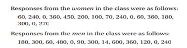 Students in a statistics class at Penn State were asked, “About how many minutes do you typically...