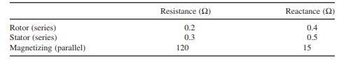 An eight-pole, three-phase 60 Hz induction motor with a line voltage of 230 V has the following...