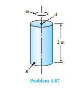 A closed tank of liquid (SG = 1.2) is rotated about a vertical axis (see the fi gure), and at the...