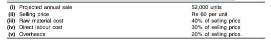 From the following information, prepare an estimate of working capital requirements: Raw materials...