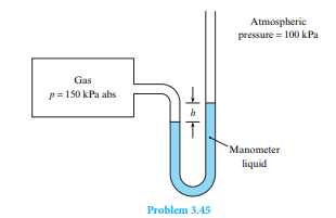 Th e defl ection on the manometer is h meters when the pressure in the tank is 150 kPa absolute. If...