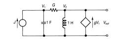 Find the transfer function, F, in terms of variables G and g. Calculate ? S S h and Q h 0 where h is...-1